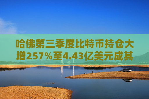 哈佛第三季度比特币持仓大增257%至4.43亿美元成其最大公开头寸  第1张