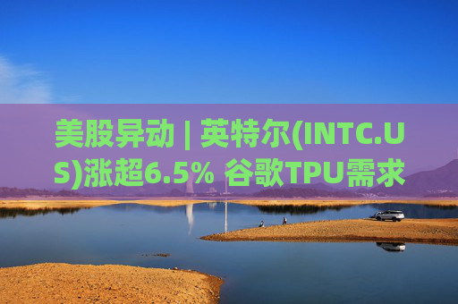 美股异动 | 英特尔(INTC.US)涨超6.5% 谷歌TPU需求扩张或利好其代工版图 第1张 美股异动 | 英特尔(INTC.US)涨超6.5% 谷歌TPU需求扩张或利好其代工版图 第1张