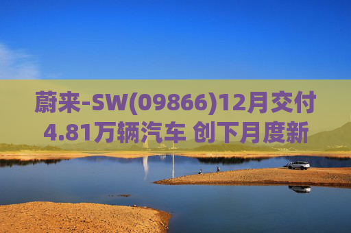 蔚来-SW(09866)12月交付4.81万辆汽车 创下月度新高 同比增长54.6%