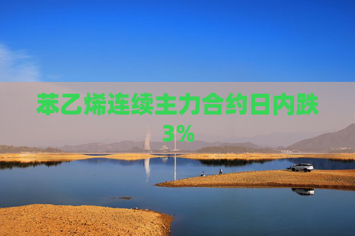 苯乙烯连续主力合约日内跌3%