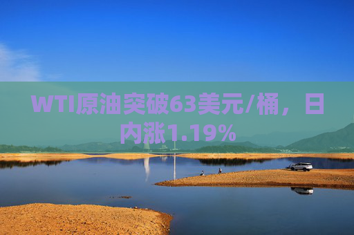 WTI原油突破63美元/桶，日内涨1.19%