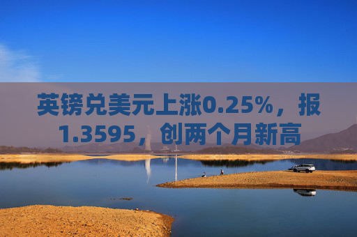 英镑兑美元上涨0.25%，报1.3595，创两个月新高