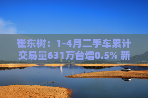 崔东树：1-4月二手车累计交易量631万台增0.5% 新能源渗透率4月达9.1%