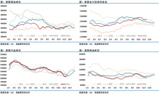 泽连斯基：“我们处于历史至暗时刻，下周非常艰难，压力将排山倒海到来”油市？……