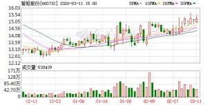 爱旭股份现14笔大宗交易 均为折价成交