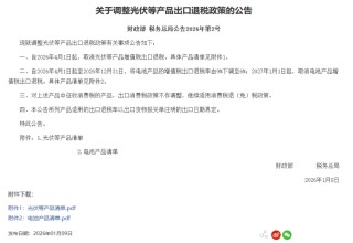 扛不住了！光伏，或进入最危险时刻