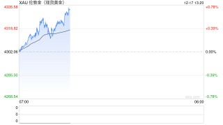 美联储降息落地 白银价格将继续走强