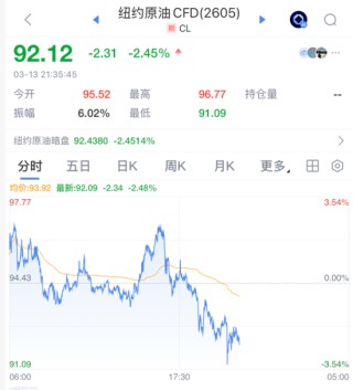 刚刚，又反转！霍尔木兹海峡，大消息！