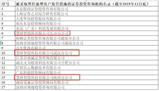 暂停新增客户3个月！老牌投顾被罚，核心高管“应约谈话”