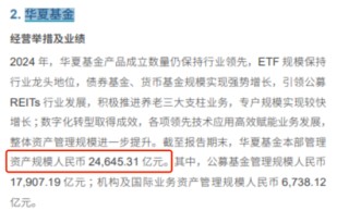 南方基金总规模和净利润“双超”华夏基金，杨小松PK李一梅，你更看好谁？