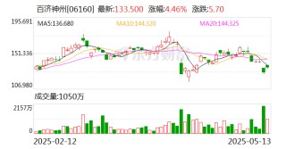百济神州：一季度营业收入为80.48亿元 同比增长50.2%