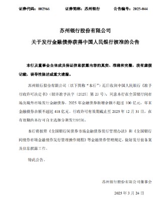 苏州银行：获批发行金融债券 2025年金融债券新增余额不超过100亿元