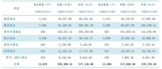 刚公布！37.71万亿了，一年猛增4.885万亿