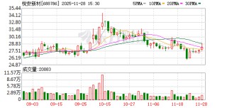 悦安新材：AI等新兴领域将驱动公司业绩增长