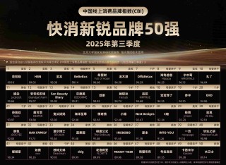 北大国发院最新“快消新锐品牌榜单”：蓝海赛道涌现，花知晓、HBN、至本名列前三