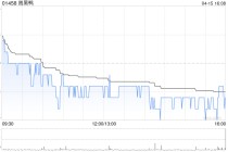 周黑鸭授出约1520.53万股受限制股份单位