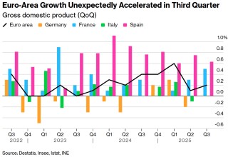 全球央行周“下半场”来袭：英国央行恐按兵不动，持续一年的季度性降息节奏或迎转折点