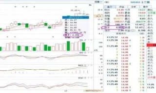市场上大部分正在亏损的股民都不知道，“换手率超过45%”意味着什么？越看越惊心动魄
