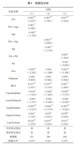 交通银行李肇宁等：数据要素强度能改善商业银行经营绩效吗?