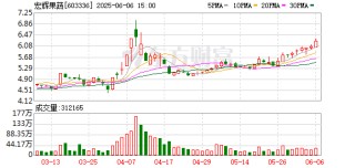明日停牌！又一A股 筹划控制权变更