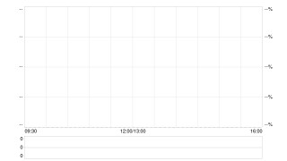 东鹏饮料于1月26日至1月29日招股 预计2月3日上市