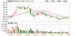 电连技术：高频、高速类汽车连接器应用场景不断丰富