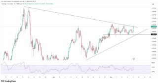 详解美联储意外“扩表”，影响几何？