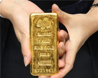 经济周期中黄金配置比例怎么调？