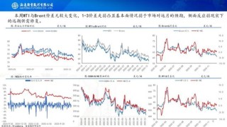 原油周报：原油供应持续承压，期货价格创下阶段新低