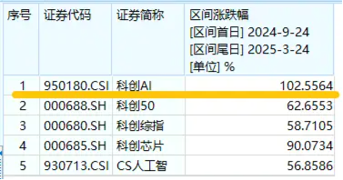 AI眼镜将替代智能手机?AI眼镜可以投资什么环节?建议关注这个方向! 第2张 AI眼镜将替代智能手机?AI眼镜可以投资什么环节?建议关注这个方向! 第2张