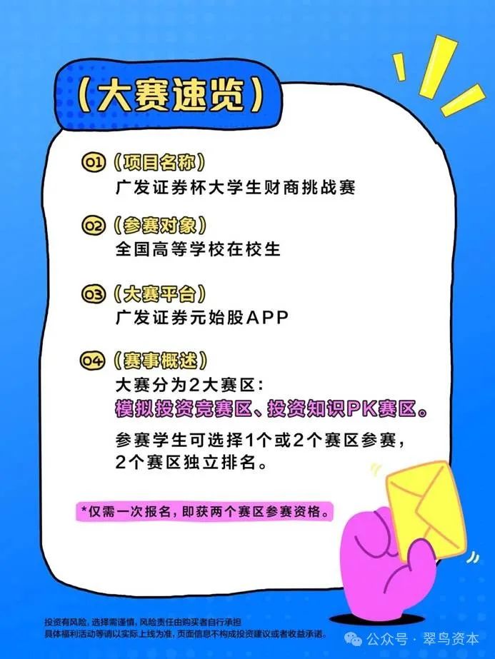 中国年轻人炒股炒基意兴阑珊?药方来了! 第1张 中国年轻人炒股炒基意兴阑珊?药方来了! 第1张