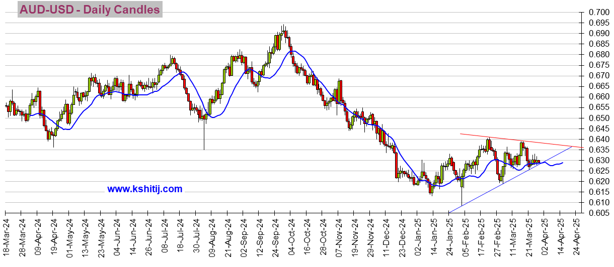 系好安全带!今日这件大事势必引爆行情 第8张 系好安全带!今日这件大事势必引爆行情 第8张