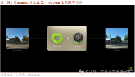 招商策略:峰回路转,逢低布局 第94张 招商策略:峰回路转,逢低布局 第94张