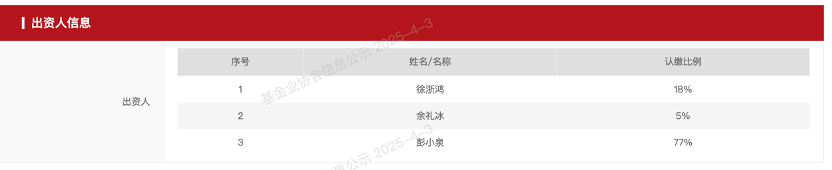 券商原副总裁，创办私募：长城证券原副总裁徐浙鸿、招商证券原投资经理彭小泉退休后选择“奔私”再创业  第2张