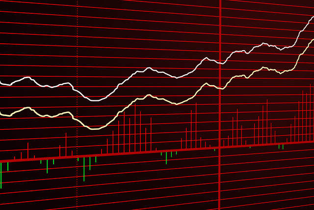 期货炒单盈利的技巧有哪些?这些技巧如何运用? 第1张 期货炒单盈利的技巧有哪些?这些技巧如何运用? 第1张