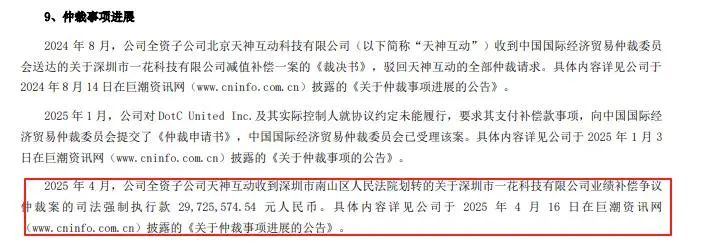 游戏并购“辛酸泪”:天娱数科用时近5年追回近3000万业绩补偿款 第2张 游戏并购“辛酸泪”:天娱数科用时近5年追回近3000万业绩补偿款 第2张