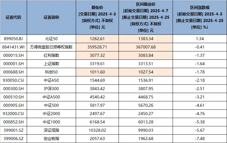 市场连续修复!下周,该不该持股过节? 第3张 市场连续修复!下周,该不该持股过节? 第3张