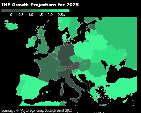 即便贸易问题得到解决,欧洲央行仍因经济受损准备在6月降息 第3张 即便贸易问题得到解决,欧洲央行仍因经济受损准备在6月降息 第3张