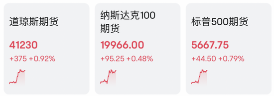 刚刚!港股,突然爆发!A50,直线拉升! 第1张 刚刚!港股,突然爆发!A50,直线拉升! 第1张