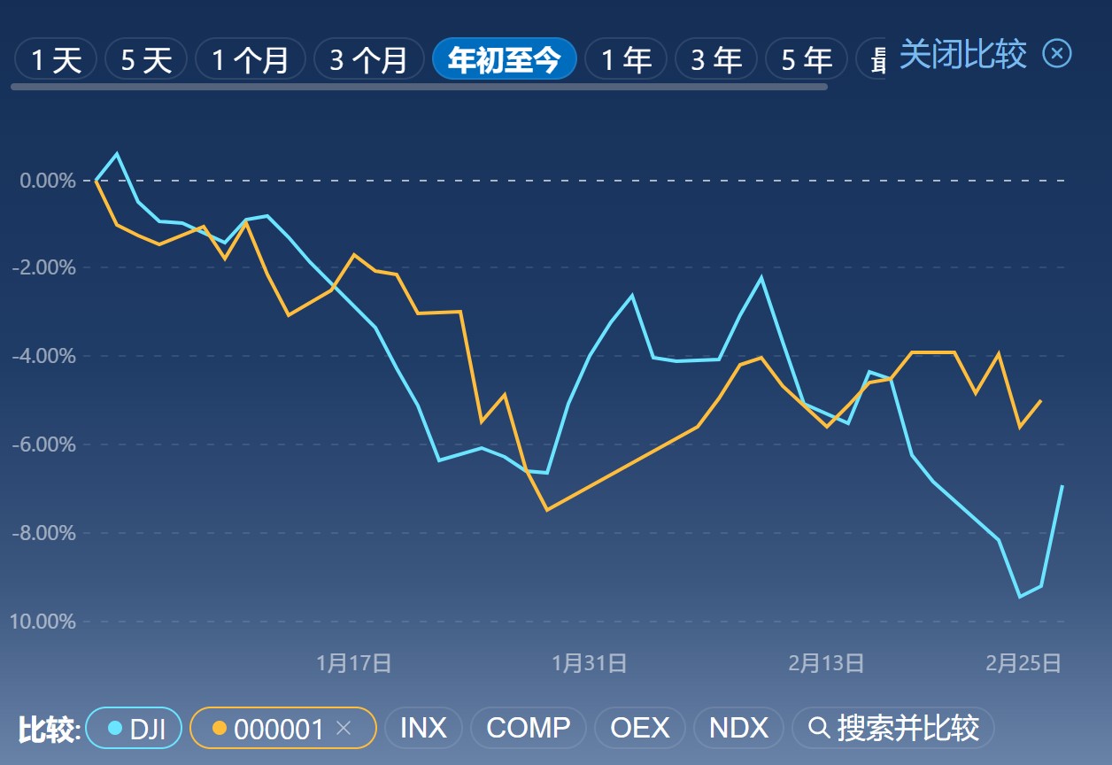 dx限速查看方法有哪些?青海高速收费标准是怎样? 第1张 dx限速查看方法有哪些?青海高速收费标准是怎样? 第1张
