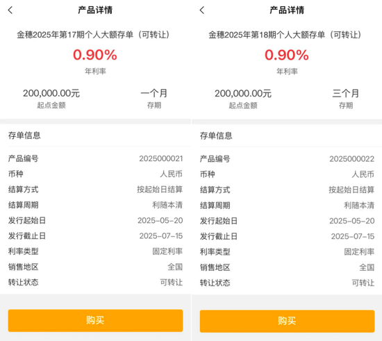 最新！跌破1%  第3张