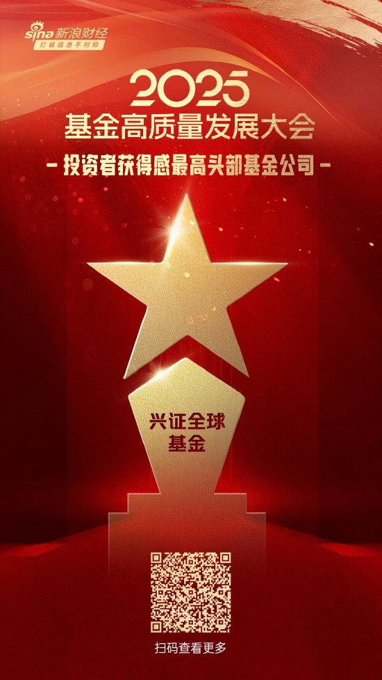 2025公募基金荣誉榜：兴证全球基金获得投资者获得感最高头部基金公司、最佳基金投顾机构两项荣誉  第1张