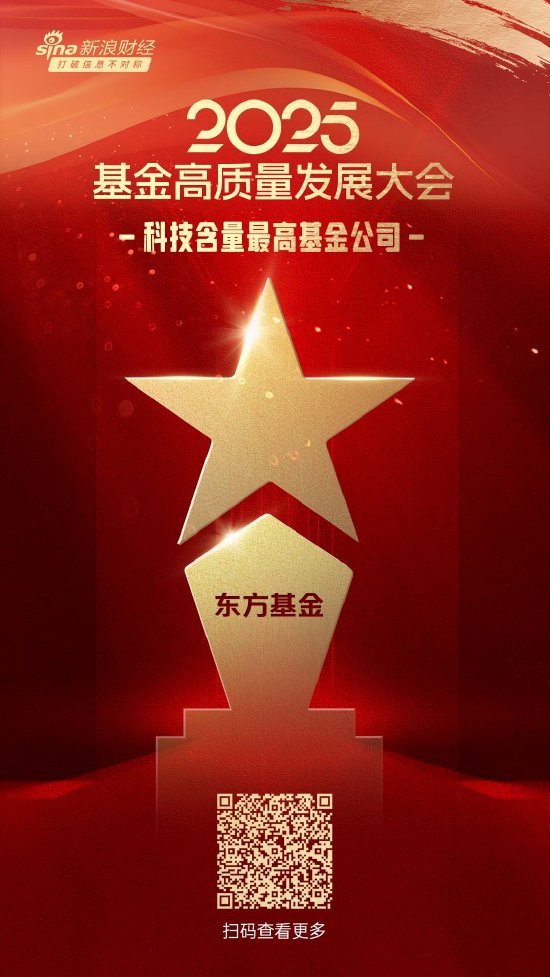 2025微博财经大V荣誉榜：东方基金获科技含量最高基金公司荣誉  第1张