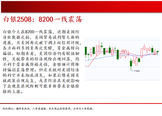 中天期货:商品指数新低后反弹 橡胶小调整 第11张 中天期货:商品指数新低后反弹 橡胶小调整 第11张