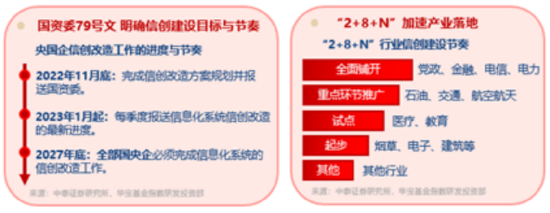 5月行情收官,震荡是主旋律,底部还有多远? 6月重大金融政策在路上 第8张 5月行情收官,震荡是主旋律,底部还有多远? 6月重大金融政策在路上 第8张