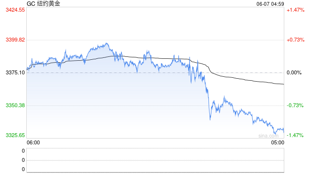 CBOT持仓：俄乌风险+生物燃料双引擎！小麦豆油为何成资金避风港？警惕这个品种的做空信号！  第2张
