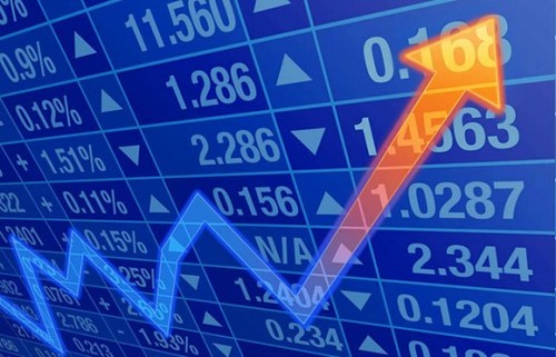 如何判断美国期货平仓情况?平仓受哪些因素制约? 第2张 如何判断美国期货平仓情况?平仓受哪些因素制约? 第2张