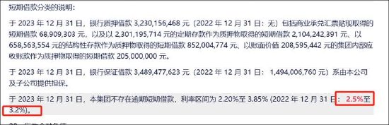 英科医疗玩转息差套利？逾200亿“躺账面”又再举债150亿  第5张