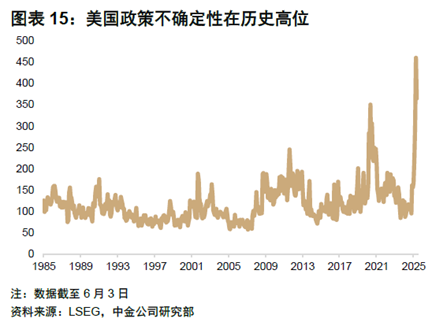 ETF日报:在近三个月持续回调后,煤炭板块估值及股息率吸引力持续提升,可关注煤炭ETF 第2张 ETF日报:在近三个月持续回调后,煤炭板块估值及股息率吸引力持续提升,可关注煤炭ETF 第2张