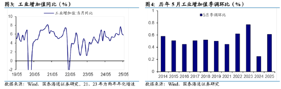 ETF日报:在近三个月持续回调后,煤炭板块估值及股息率吸引力持续提升,可关注煤炭ETF 第3张 ETF日报:在近三个月持续回调后,煤炭板块估值及股息率吸引力持续提升,可关注煤炭ETF 第3张